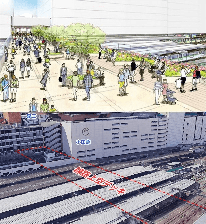 人行空中连廊和车站广场的未来形象