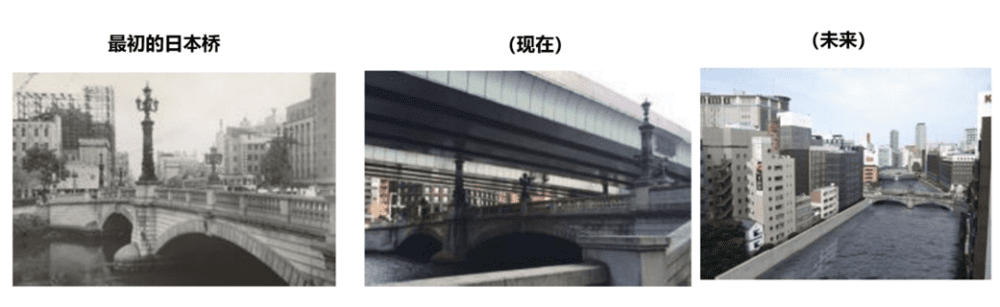 日本桥和首都高速公路
