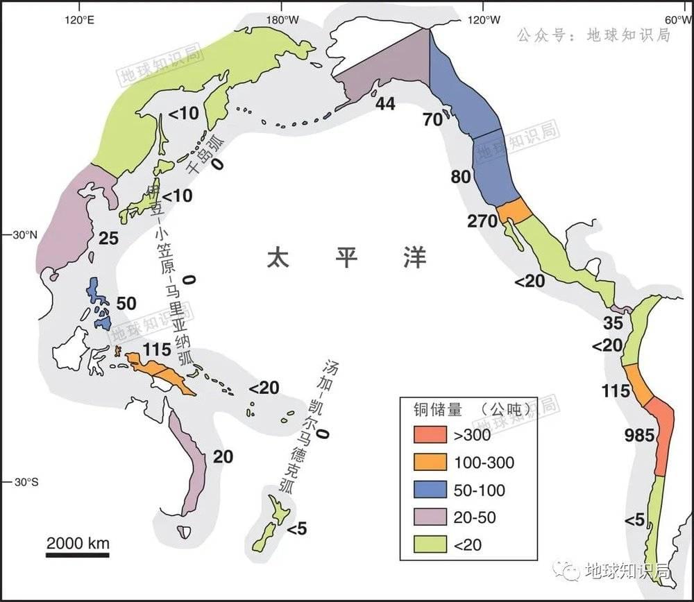 环太平洋成矿带在中日韩三国境内都没有大型铜矿床（图：Richard H. Sillitoe）