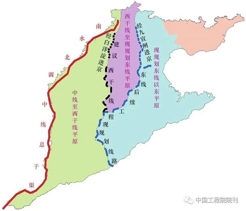 图2 华北平原各区域划分示意图<br>
