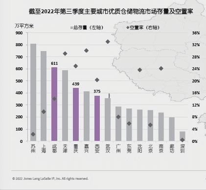 图片来源：仲量联行<br label=图片备注 class=text-img-note>