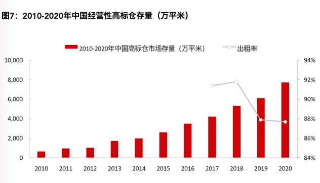 数据来源：招商银行研究院<br label=图片备注 class=text-img-note>