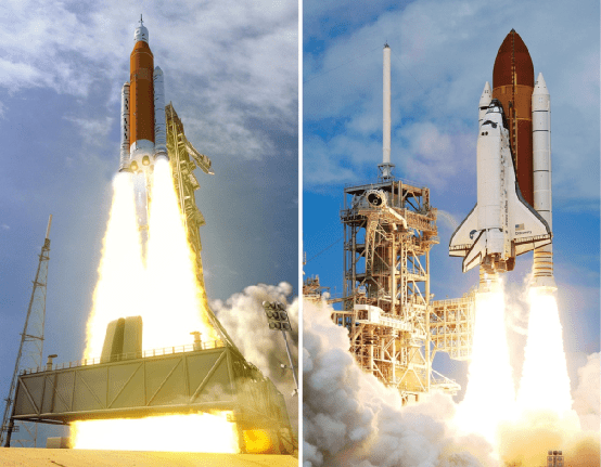 图注：Block1火箭和航天飞机发射对比图，图源：NASA