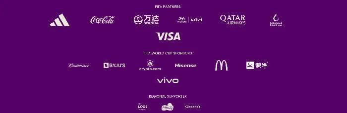 卡塔尔世界杯官方赞助商名单（图片来源：FIFA官网）<br>