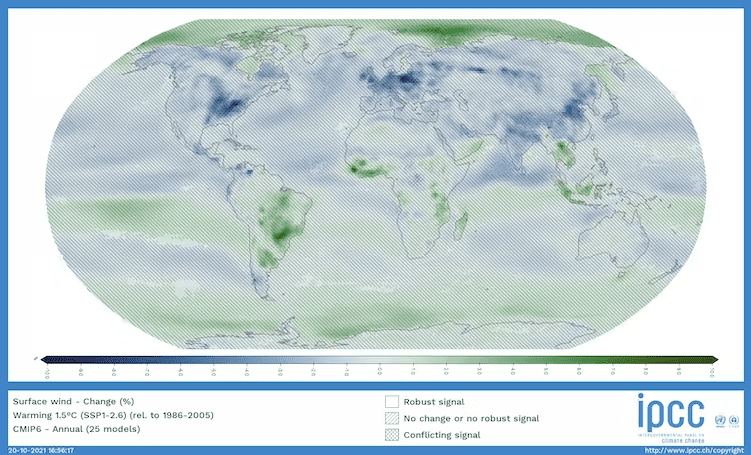 IPCC报告显示，到2100年北半球多地风力下降（蓝为降），局地可能降超50%<br label=图片备注 class=text-img-note>