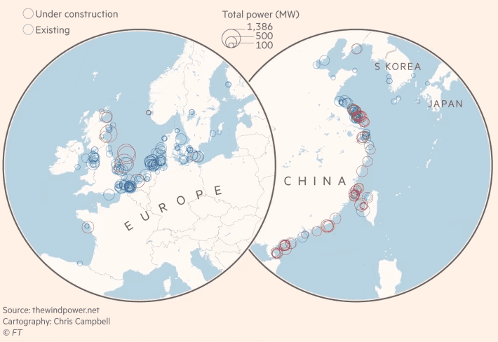 欧洲（左）和东亚（右）现有（蓝）和在建（红）海上风电站（图源：《金融日报》）<br label=图片备注 class=text-img-note>