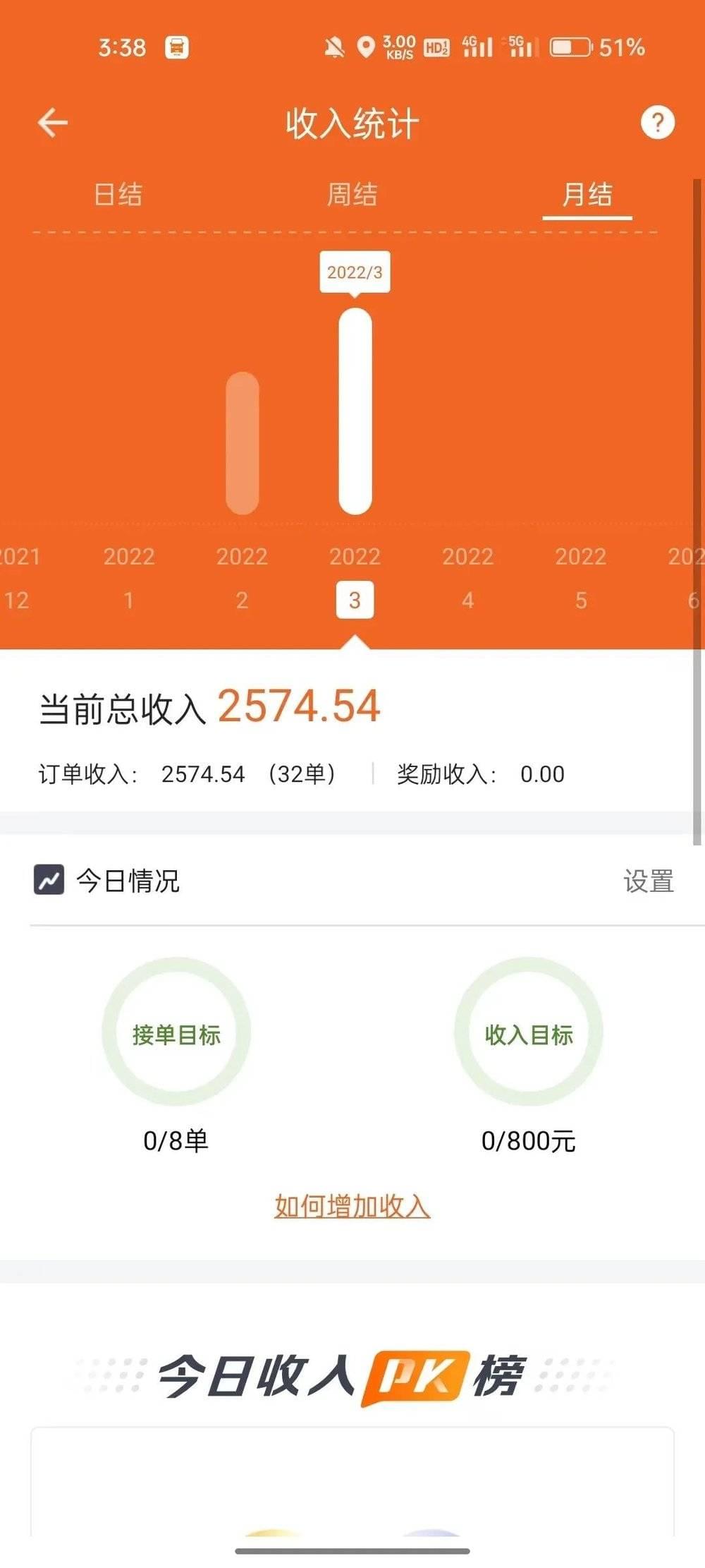 林师傅今年2~3月的流水<br>