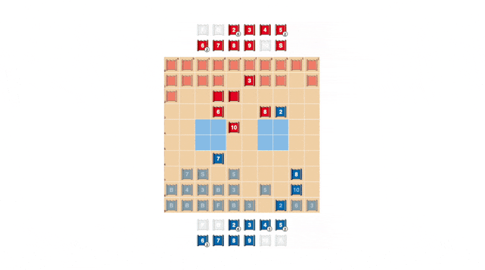 人类玩家（红方）确信追逐自己的8的未知棋子一定是 DeepNash 的 10（因为此时DeepNash已经输掉了自己唯一的9
