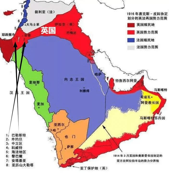 ▲一战后的中东秩序，卡塔尔、阿联酋都是英国的保护国<br>