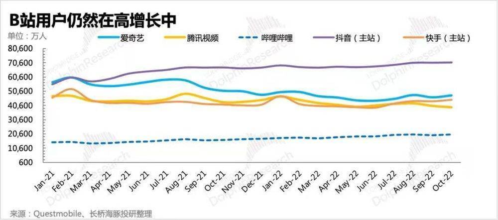 图源：海豚投研<br>