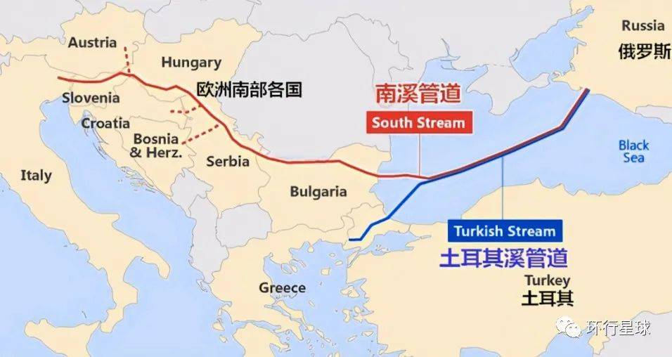 土耳其溪和蓝溪 图：俄罗斯天然气公司