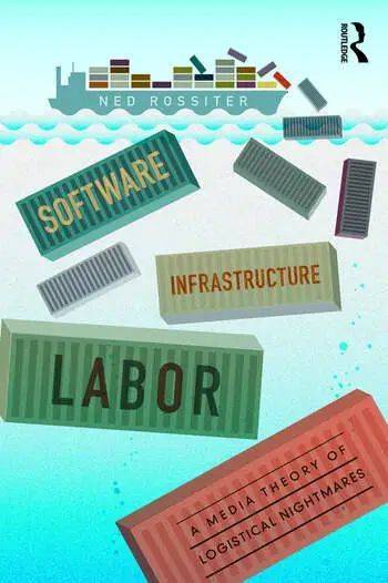Software，Infrastructure，Labour