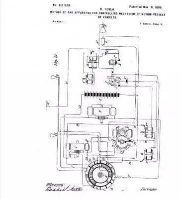特斯拉在1897年提出的无线电专利申请，但他当时对无线电的构想主要是用来传输能量，而不是信息。图源：wikipedia<br>