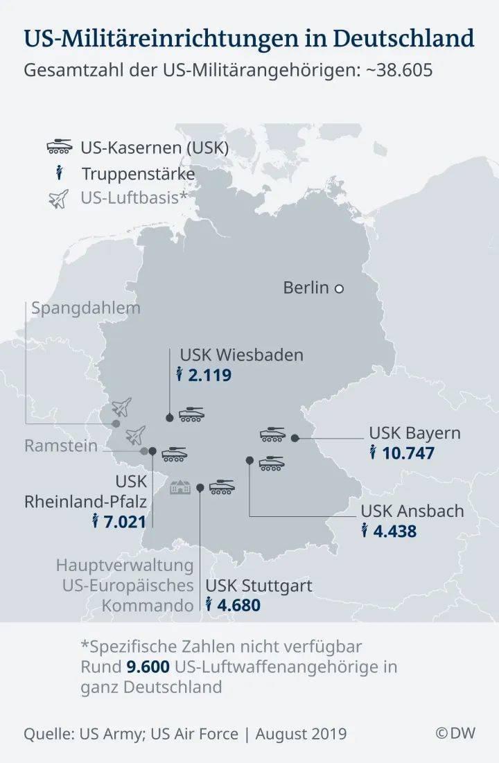 ｜截至2019年8月，美军在德军事基地布局情况。来源：德国之声。