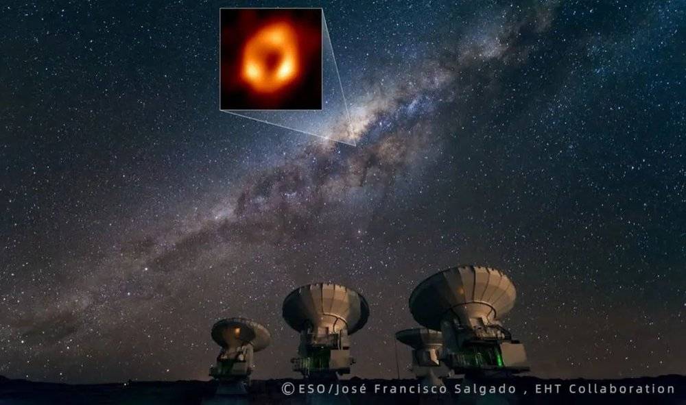 ALMA正在仰望银河，以及位于银心的人马座A*。扩展阅读：《银河系中心的黑洞照片公布》<br label=图片备注 class=text-img-note>