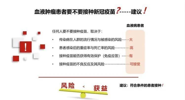 医生给云吞看了专业的学术文件建议，让她自己决定是否打疫苗。/中国康复医学会血液病康复专业委员会《血液病患者接种新冠病毒疫苗的建议》