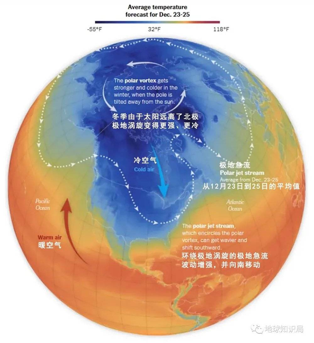 极地涡旋迅速南下席卷北美（12月23日至25日平均气温预测）