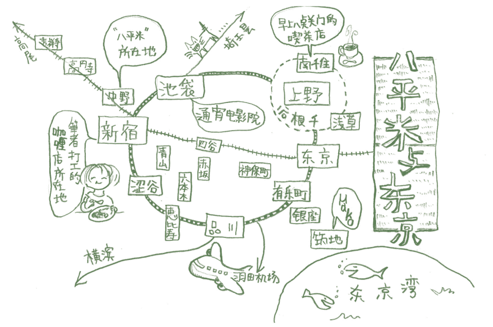 吉井忍手绘的生活地图