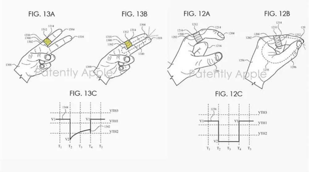 Smart Ring专利设计草图，图片来源：Patenly Apple