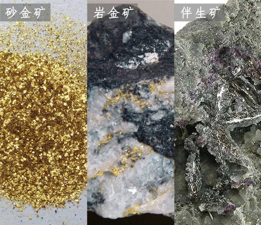 金矿资源，我们通常根据其产出特点划分为砂金矿，岩金矿和伴生矿。（图：wiki）