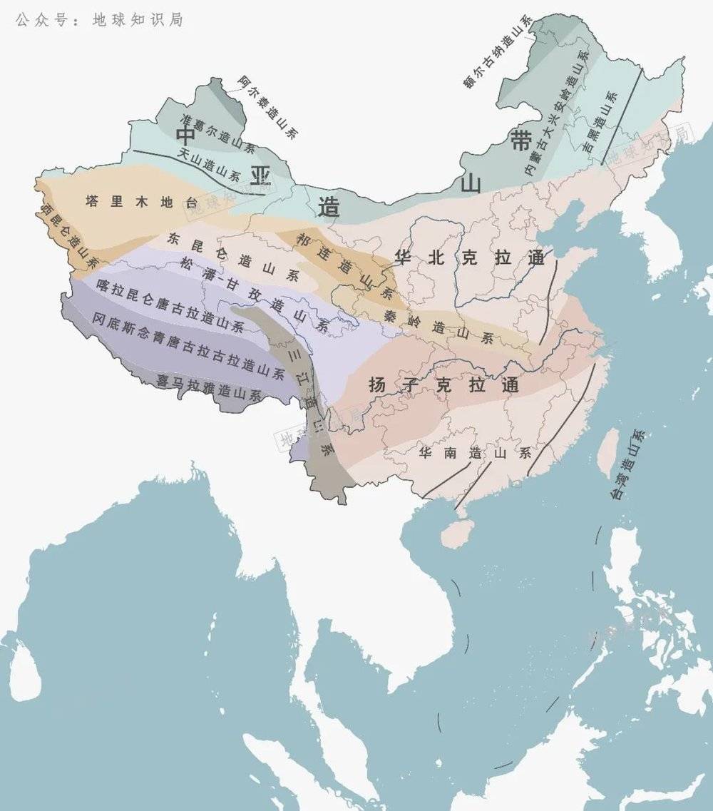 中国大地构造分区中主要有三大克拉通：华北克拉通、扬子克拉通与塔里木克拉通