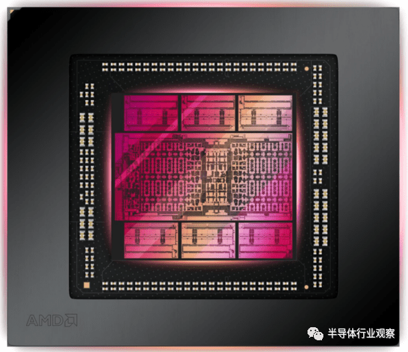 AMD Navi 31裸片（图源：AMD）