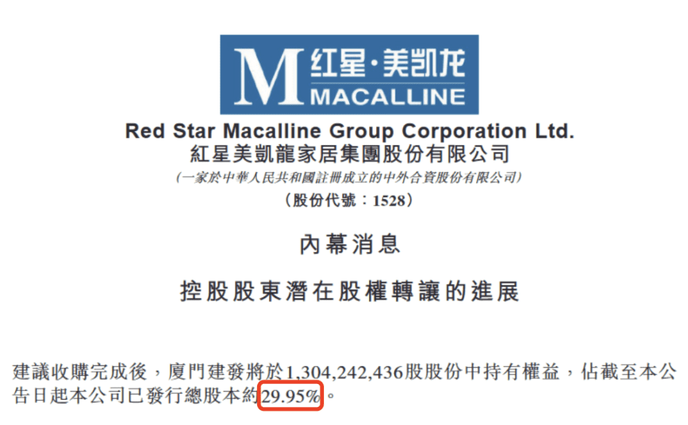 就在不久前，红星美凯龙家居集团发布公告称将把自己不超过30%的股份出售给建发<br>