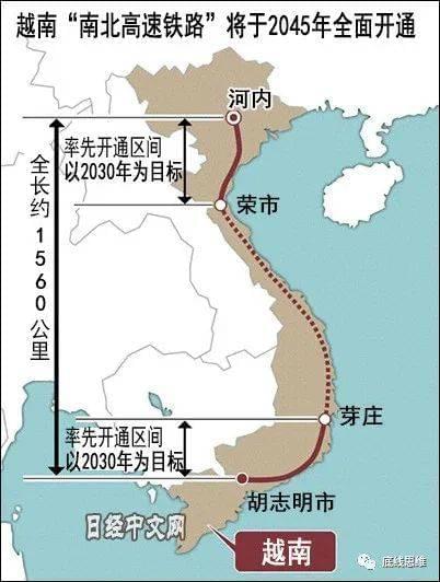 越南2019年提出的南北高铁计划，现在时间表已经改了<br>