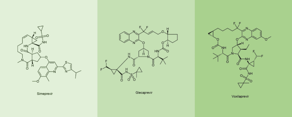 图7. 环拟肽Simeprevir， Glecaprevir， Voxilaprevir化学结构<br>