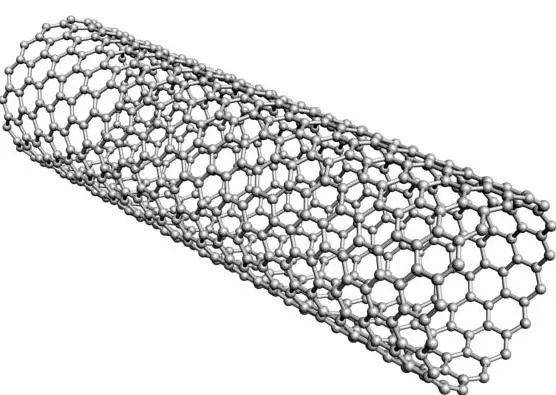 碳纳米管结构，图源：wiki<br>