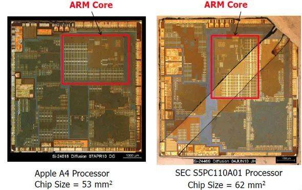 A4 和S5PC110对比，ARM内核几乎一致<br label=图片备注 class=text-img-note>