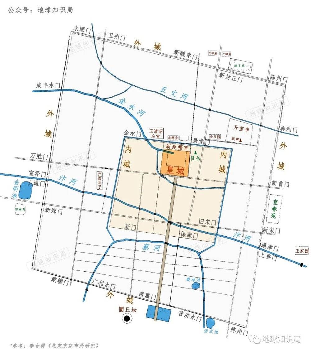 好家伙，这下整个汴京城热闹了一个半月（汴京城市布局图）