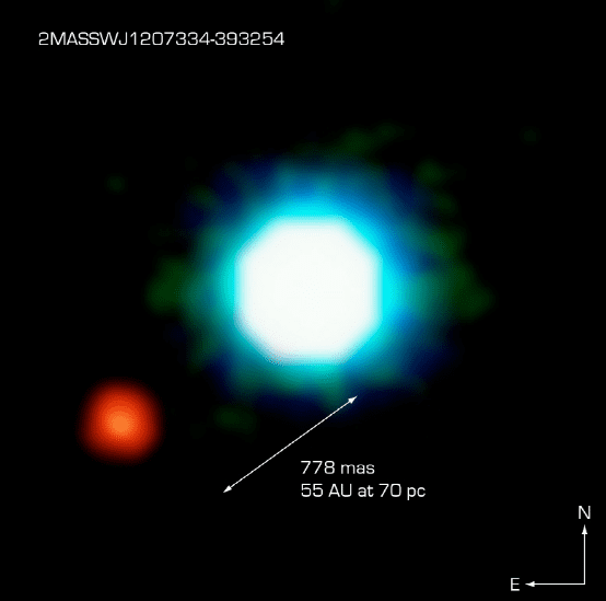 图注：欧洲南方天文台VLT望远镜拍摄到的系外行星照片。左下方那颗红点就是系外行星，中央的亮星是其母星，一颗褐矮星。<br>