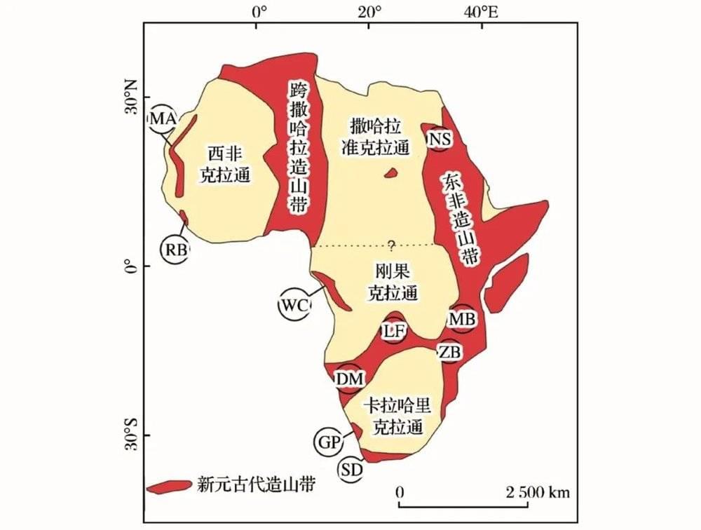 非洲克拉通分布（来源：黄金科学技术）