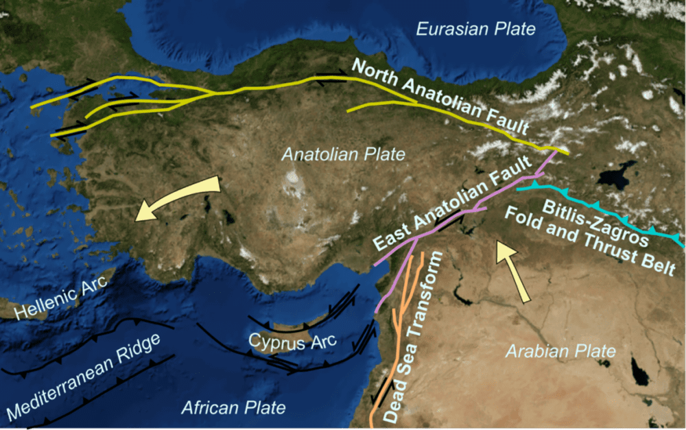 安纳托利亚板块在阿拉伯板块的挤压下向西运动的示意图，图中的黄线、粉线以及黑线均为该板块的边界，其中黄线为北安纳托利亚断裂，粉线为东安纳托利亚断裂。图片来源：wikipedia<br>