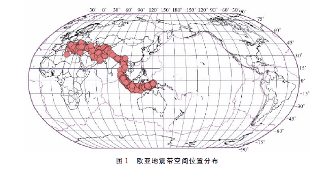 欧亚地震带横贯欧亚，土耳其就是其中的一部分 图片来源：陈学忠，李艳娥，王恒信。欧亚地震带地震活动增强与中国大陆地区7级以上地震发生的关系分析[J]。地震，2020，34（1）：34-40。