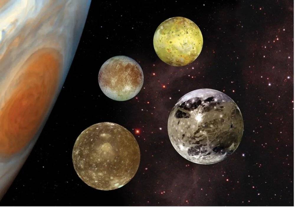 木星四颗最大的卫星——伽利略卫星 | NASA<br label=图片备注 class=text-img-note>