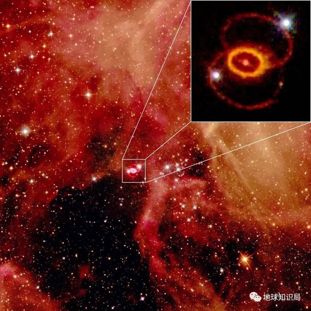 SN 1987A超新星爆发（图：NASA）