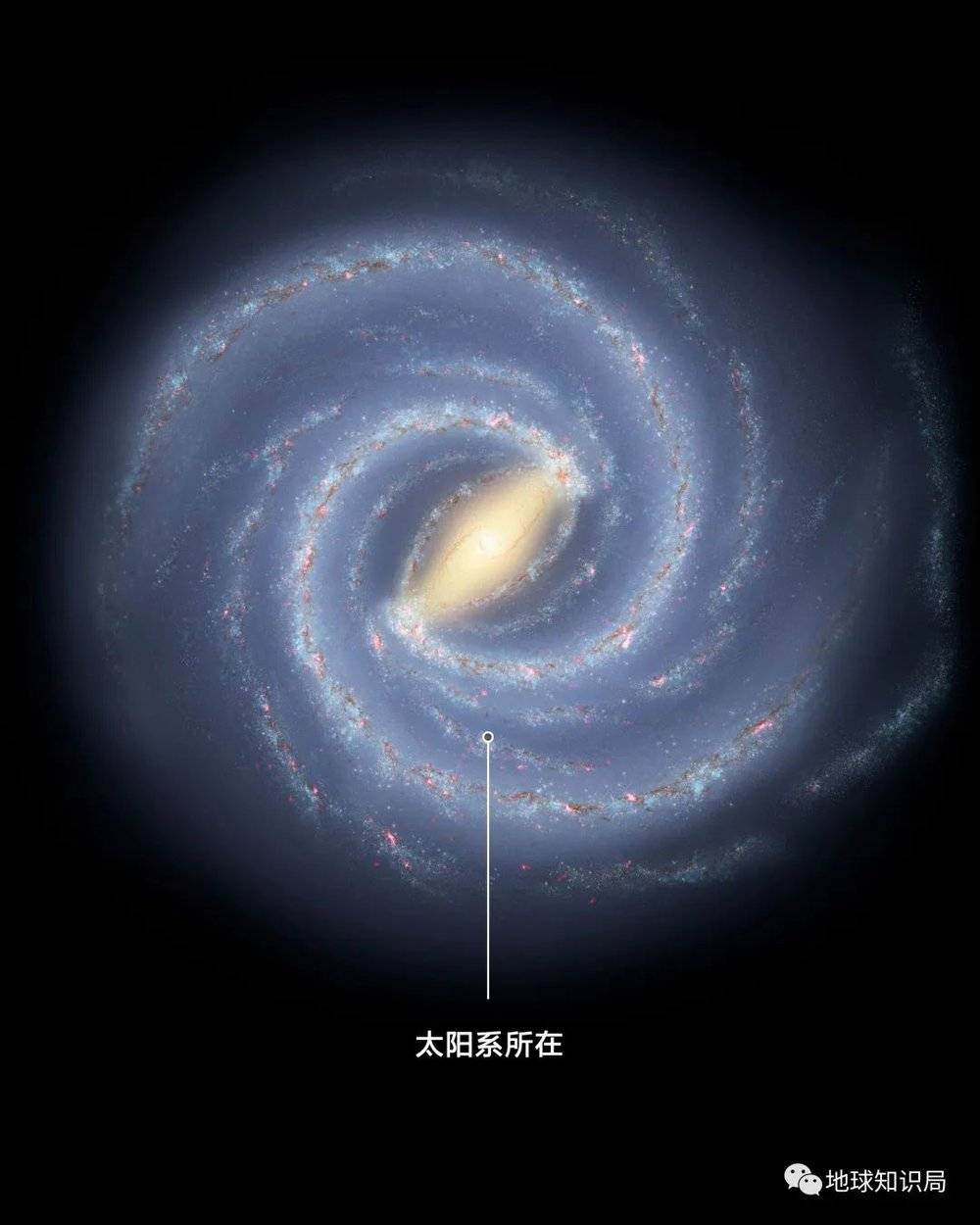 而他们所处的太阳系，只是银河系中极小的存在（图：NASA）