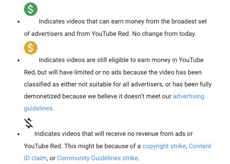 视频收益状态的三种标示，截取自YouTube官方公告