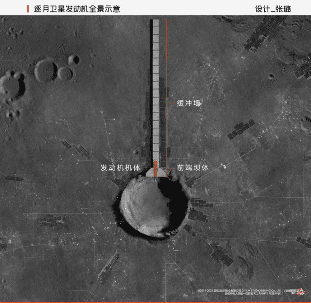 来源：流浪地球官方微博 #流浪地球2月球美术设计#<br>