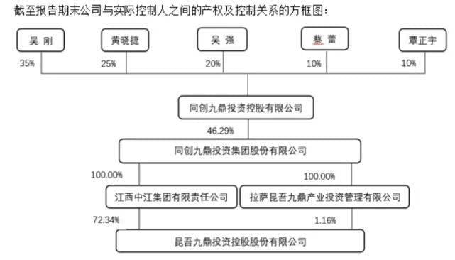 图片来源：公司公告