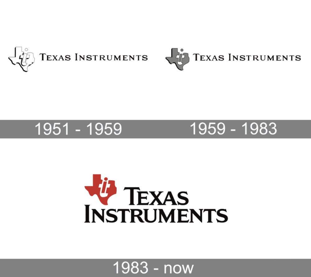 德州仪器的logo演变，图/wiki