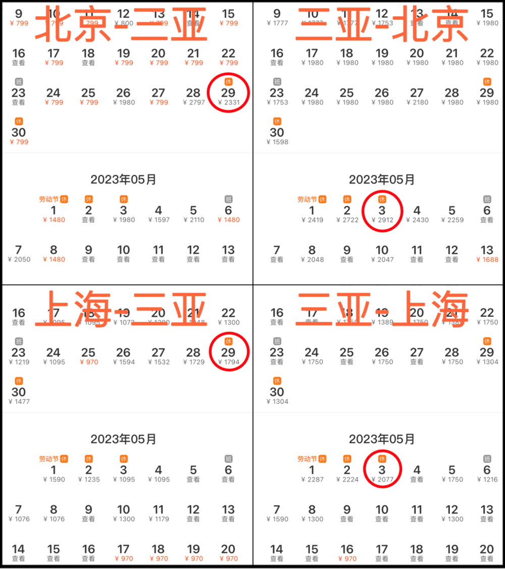 今年五一，北京往返三亚价格超五千、上海近四千。/飞猪截图