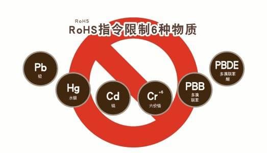RoHS是欧盟立法制定的一项强制性标准，全称为《关于限制在电子电气设备中使用某些有害成分的指令》，六价铬为限制之一