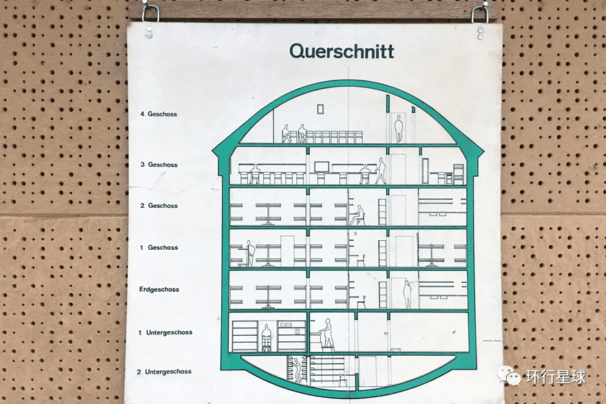 Sonnenberg地堡平面示意图，共7层/图：www.swissinfo.ch<br>
