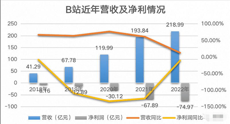 图源：雷报