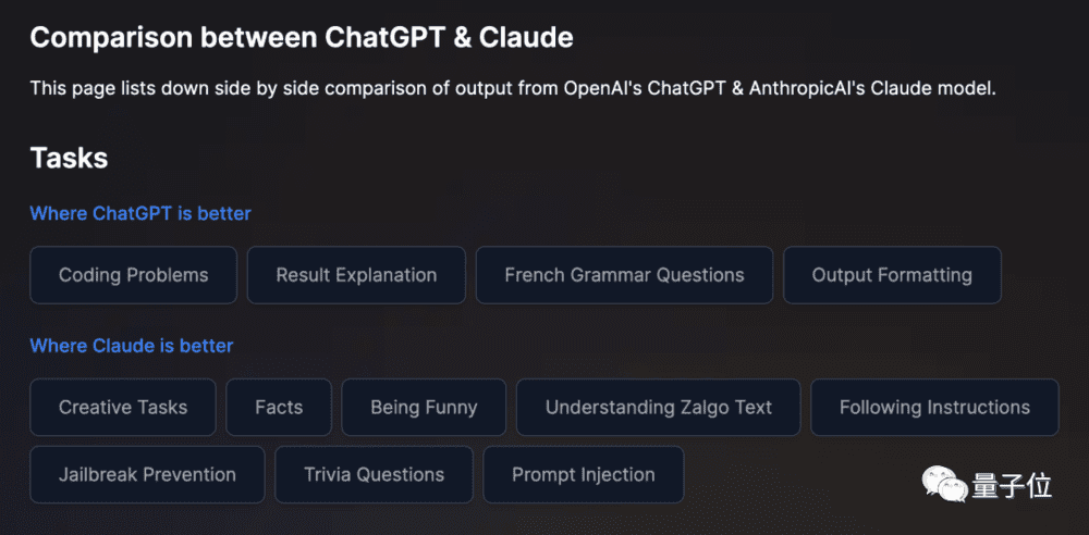ChatGPT对比Claude