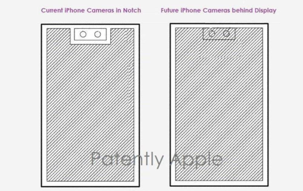 苹果屏下摄像相关专利，来源：Patently Apple<br>