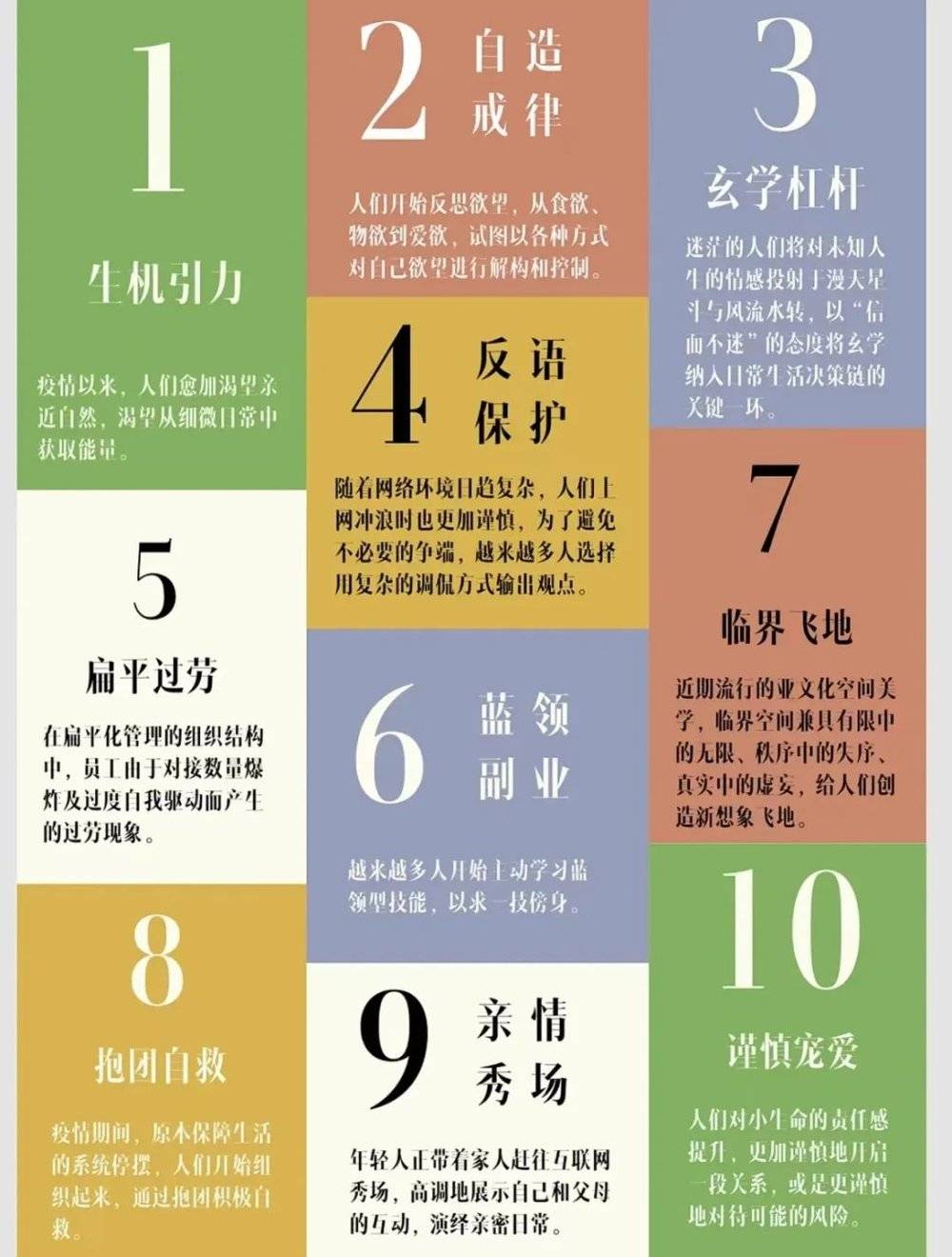 社交的需求一直都在，只是趋势在不断变化。/袤则咨询《2022大社交趋势观察报告》